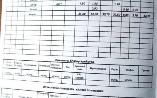 Чувашия Республика, Чебоксары г., Калининский, 50 лет Октября ул., д.1